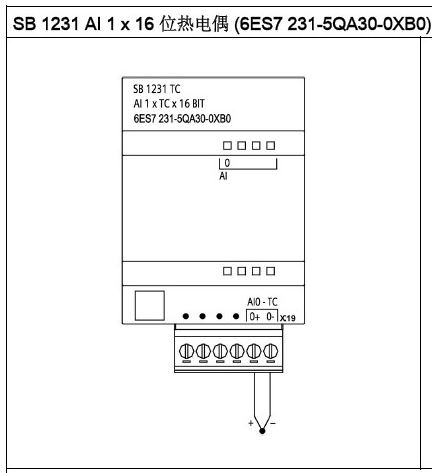 实用!西门子S7-1200系列PLC全套接线图的图36
